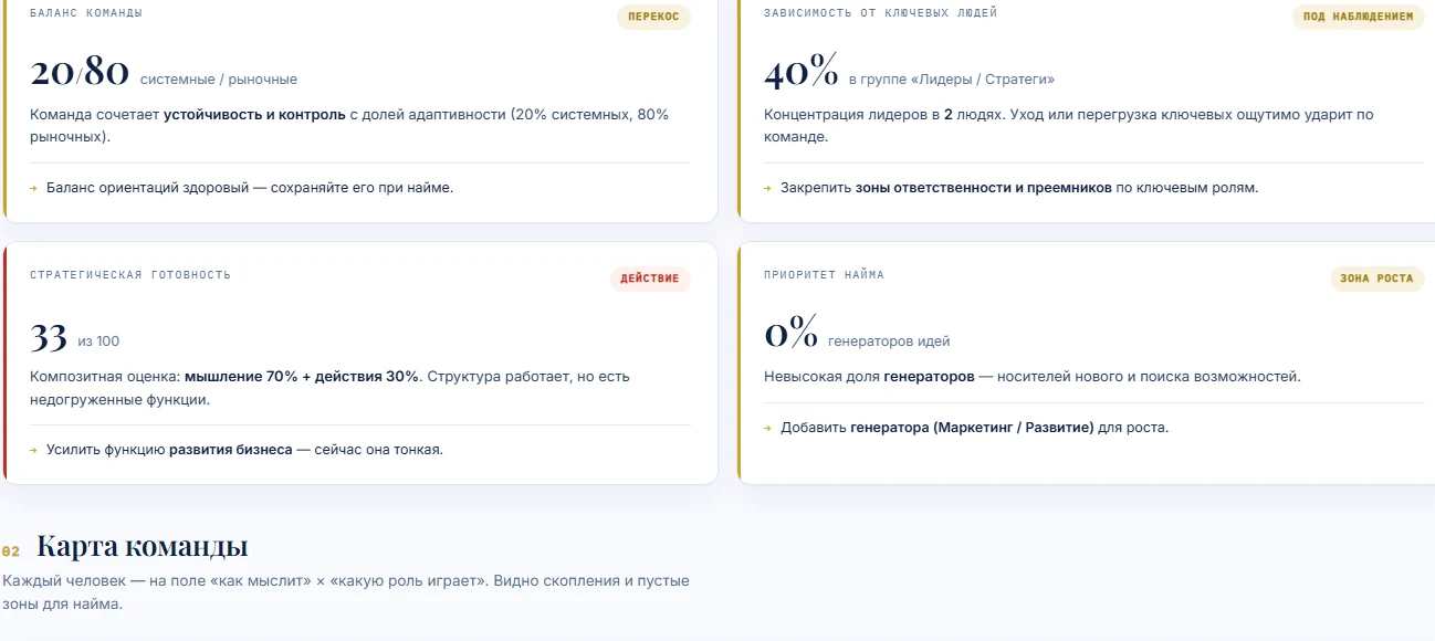 Кокпит решений: баланс команды и зависимость от ключевых людей