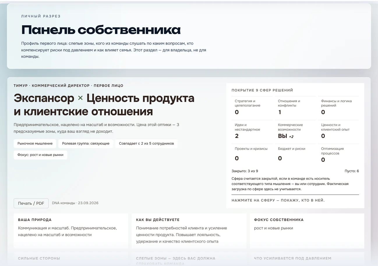 Панель собственника: слепые зоны, кого слушать по каким вопросам, что усиливается под давлением